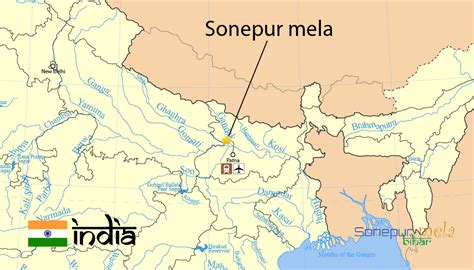 SONEPUR MELA; The largest animal Fair of ASIA: January 2016