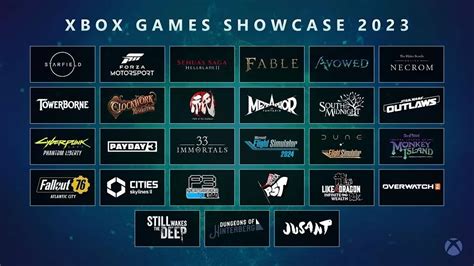 Everything You Need to Know About Microsoft's 2023 Xbox Games Showcase - World Today News