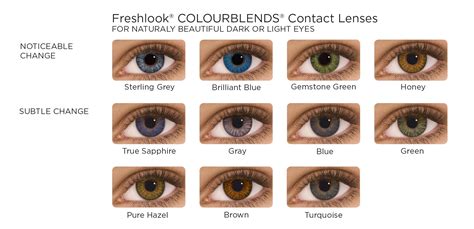 Freshlook Colors Hazel | ubicaciondepersonas.cdmx.gob.mx