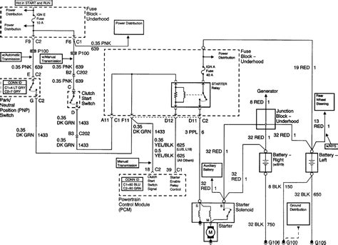 2003 Chevy Wiring Diagrams Automotive