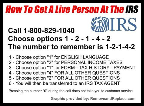 IRS 1800 Phone Numbers - How To Speak With A Live IRS Person FAST | RemoveandReplace.com