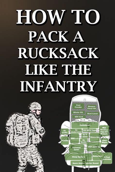 How to Pack a Rucksack Army Strong - Field Craft Guide | Prepper survival, Survival skills ...