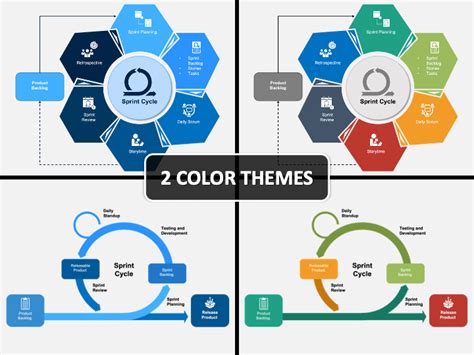 Sprint Cycle PowerPoint Template - PPT Slides