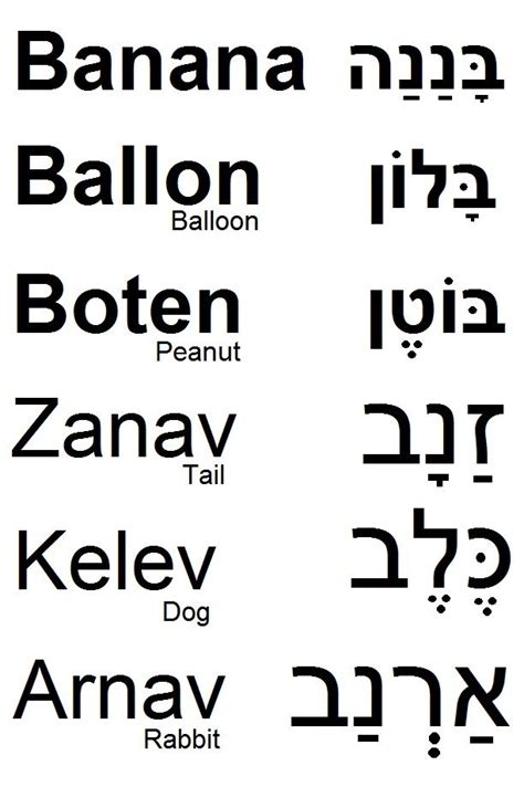 Hebrew Alphabet Flash Cards Printable