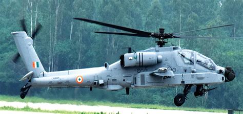 Combat Helicopters with the Indian Armed Forces