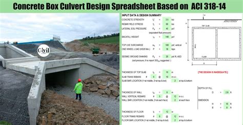 Reinforced Concrete Box Culvert Design