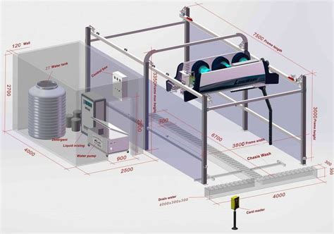 Leisuwash 360 3D Drawing for automatic wash room | Automatic cars, Car ...