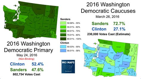 How Caucuses vs Primaries Can Lead to Different Results - MCI Maps | Election Data Analyst ...