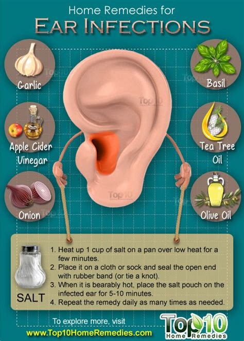 Home Remedies for Ear Infections | Top 10 Home Remedies