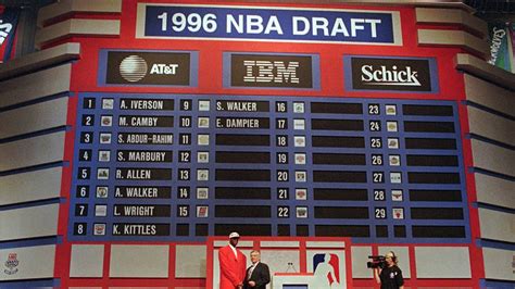 Will the 1996 NBA draft class go down as the best ever? | NBA ...