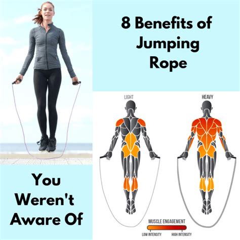 Benefits of Jumping Rope You Weren’t Aware Of | Jump rope benefits, Jump rope workout, Jump rope