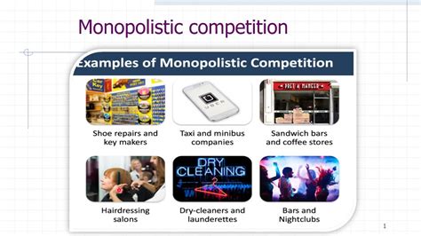 Monopolistic Competition Examples