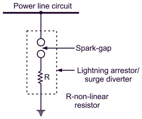 Lightning Arrester Diagram