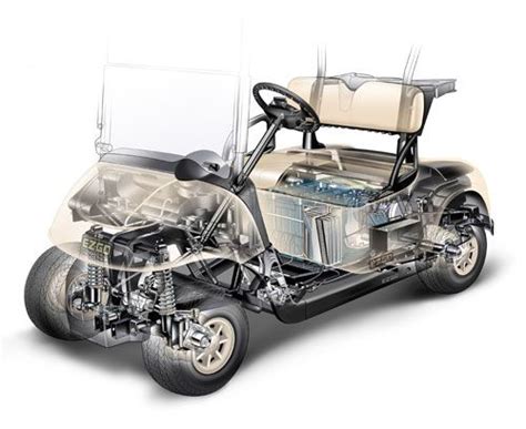 Golf Cart Drawing at GetDrawings | Free download