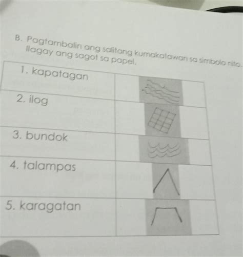 B. Pagtambalin ang salitang kumakatawan sa simbolo nito. ilagay ang sagot sa papel. 1. kapatagan ...