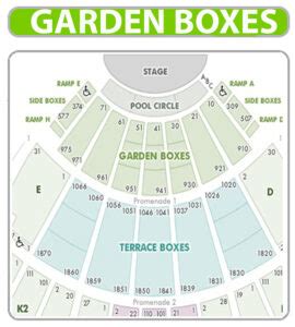 Where To Find The Cheapest Hollywood Bowl Garden Box Tickets