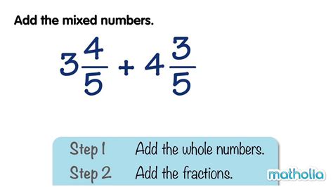 Addition of Mixed Numbers (1) - YouTube