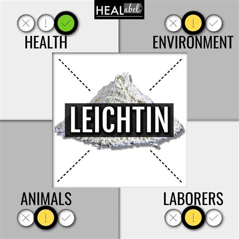 Lecithin Benefits + Side Effects