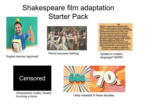 Shakespeare film adaptation starter pack : r/starterpacks