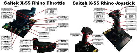 Newcomer / Intro - Newbe Hotas X56 binding map | Frontier Forums