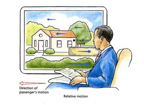 Train Travel and Motion Parallax | Intro to Perception Blog (S14)