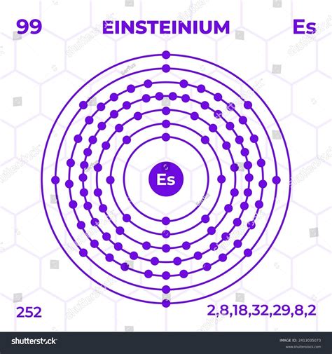 Atomic Structure Einsteinium Atomic Number Atomic Stock Vector (Royalty Free) 2413035073 ...