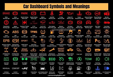 Car Warning Lights | Page 21 of 45 | Car Dashboard Warning Lights