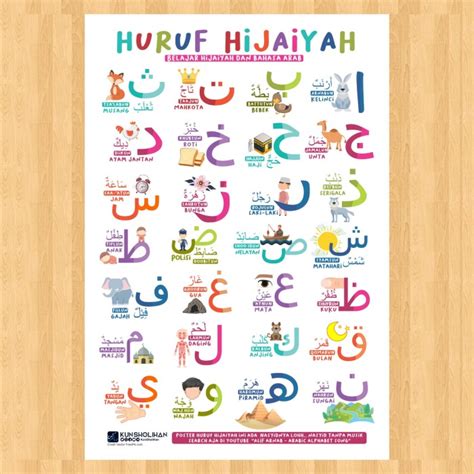 Poster Huruf Hijaiyah Hd – Ilustrasi