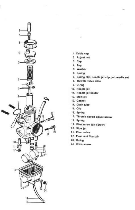 Dan's Motorcycle "Motorcycle Carburetor Repair