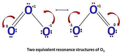 O3 Lewis structure, Molecular geometry, Bond angle, Shape