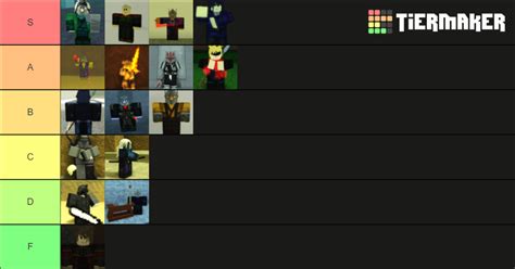 Rogue Lineage Classes Tier List (Community Rankings) - TierMaker