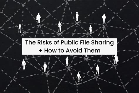 The Risks of Public File Sharing and How to Avoid Them - TitanFile