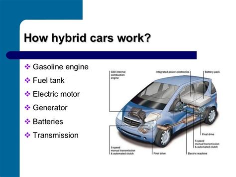 Hybrid Cars Presentation