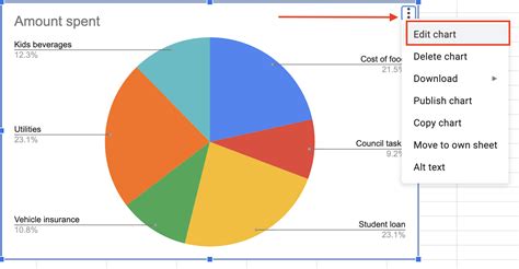 How to Make a PIE Chart in Google Sheets (Easy Step-by-Step Guide)