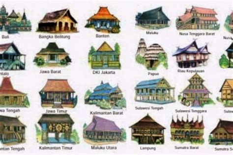 Nama Rumah Adat Di Indonesia - 54+ Koleksi Gambar