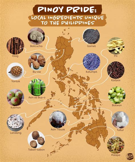 Pinoy Pride: Local Ingredients Unique to The Philippines - Bitesized.ph