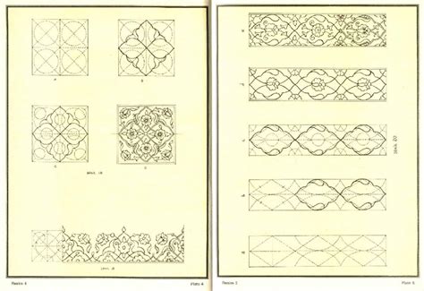 Contoh Contoh Ornamen Kaligrafi | Seni Kaligrafi Islam