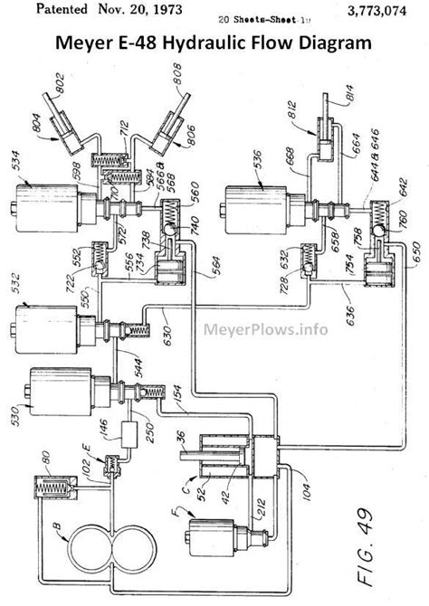 Meyer snow plow wiring diagram e47