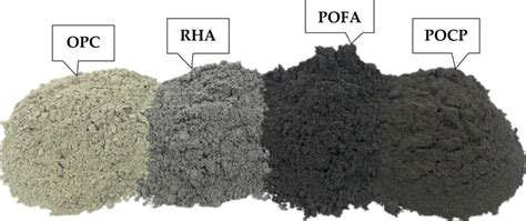 Effect of Non-Traditional Supplementary Cementitious Materials in Concrete | IntechOpen