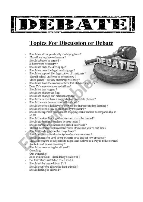 😎 It debate topics. Debate. 2019-01-17