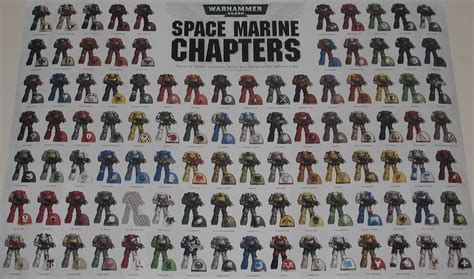 Conquest Space Marine Chapters Poster - Miscellaneous - The Bolter and Chainsword