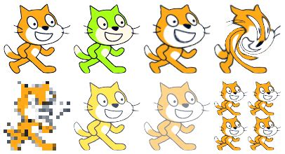 Scratch Wiki:April Fools/List of Scratch Morphs - Scratch Wiki