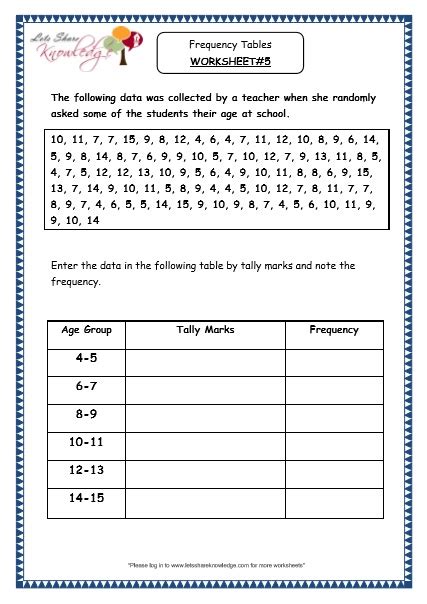 Grouped Frequency Table Worksheet Pdf - Teacher Math Worksheet