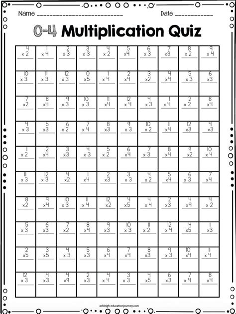 Multiplication Facts For Upper Elementary Students | Class | Math ...