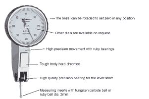 Dial Test Indicators - Käfer Messuhren GmbH Villingen-Schwenningen - dial gauges, digital dial ...