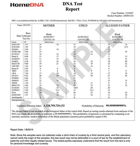 Home Dna Paternity Test Kit Reviews | Review Home Co