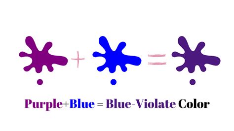 What Happens When Purple Color Is Mixed with Blue Color?