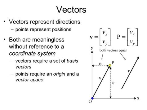 Which Of The Following Is A Vector Quantity?