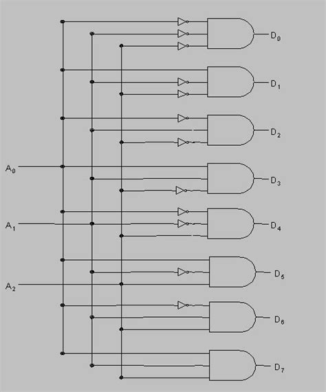 8 3 Encoder Circuit Diagram - Wiring View and Schematics Diagram