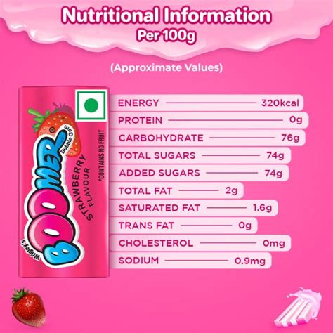 Boomer Strawberry Bubble Gum 850 g (Pack of 250) - JioMart